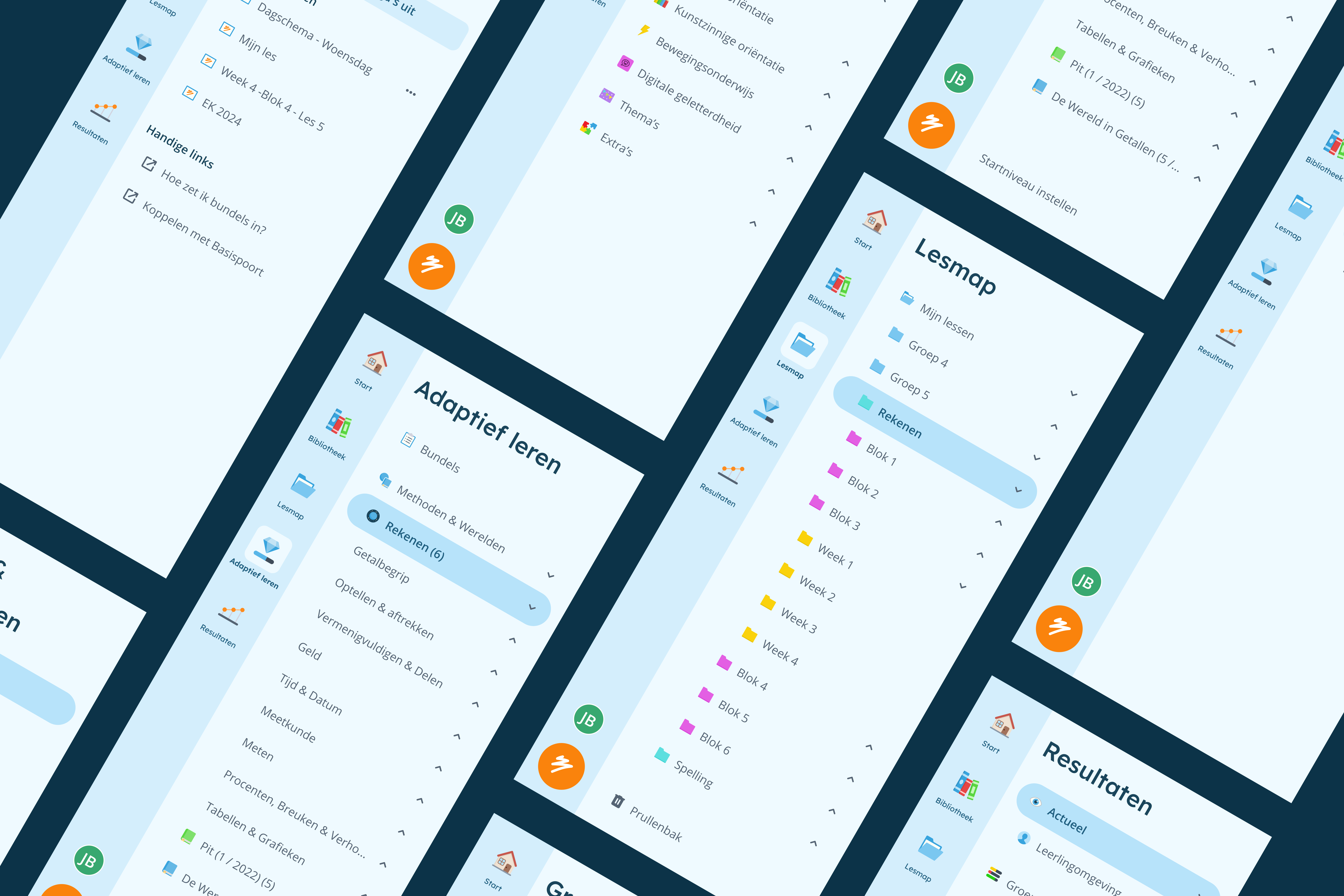 Enhancing teachers' productivity